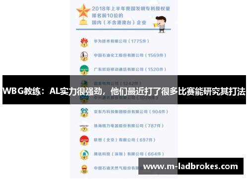 WBG教练：AL实力很强劲，他们最近打了很多比赛能研究其打法